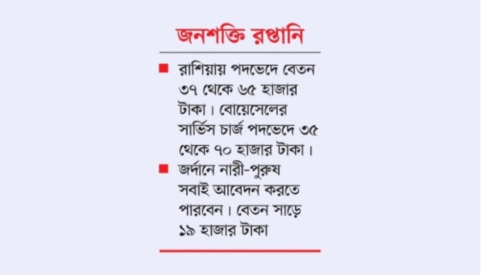 স্বল্প খরচে ১৭৪৫ কর্মী নেবে রাশিয়া ও জর্দান