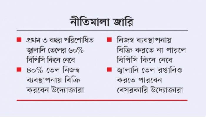 বেসরকারি খাতে জ্বালানি তেল পরিশোধন ও বিক্রির সুযোগ