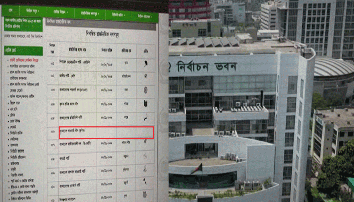 নির্বাচন কমিশনের ওয়েবসাইট থেকে সরানো হলো ‘নৌকা’ প্রতীক