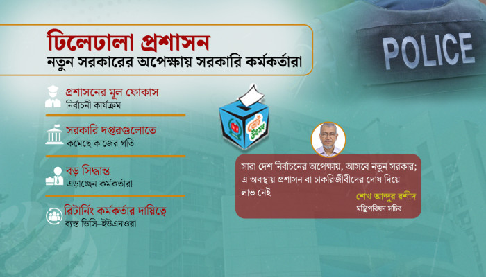 ঢিলেঢালা প্রশাসন, নতুন সরকারের অপেক্ষায় সরকারি কর্মকর্তারা