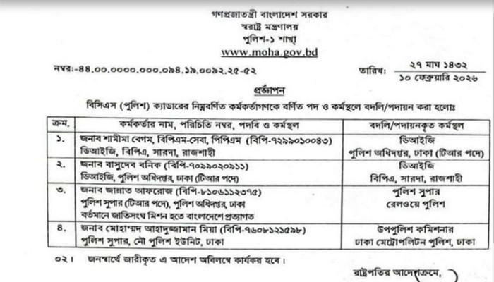 নির্বাচনের আগে ৪ পুলিশ কর্মকর্তার বদলি