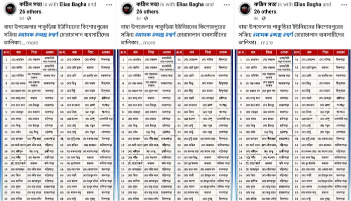 বাঘায় ফেসবুকে মাদক ব্যবসায়ীর ভূয়া তালিকা: আতঙ্কে সাধারণ জনগণ!